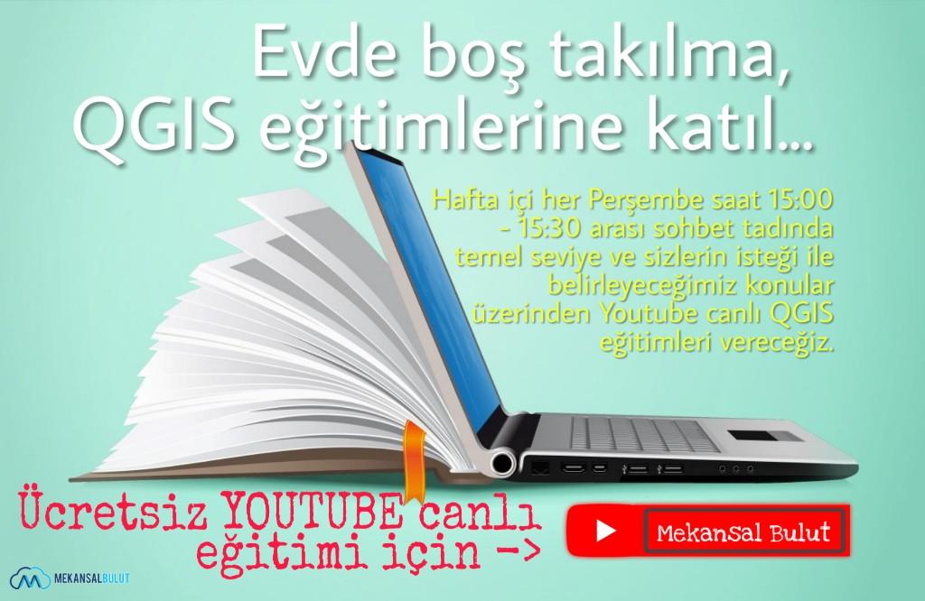 QGIS Webinar – Ders 1. QGIS ve&nbsp;Tanışma