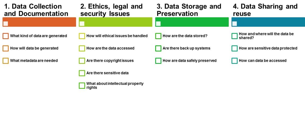 Kaynak: https://www.uzh.ch/​